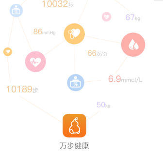 万步健康app